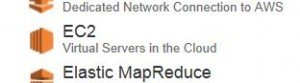 EC2Service