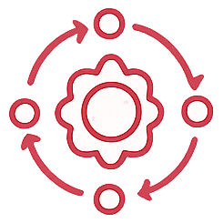 Automate Business Workflows